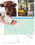 (image for) IoT wireless positioning tracking - autonomy for 3 years