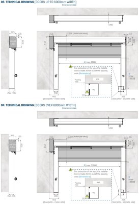 (kuva kohteelle) Pile pikalaskosovi ulko- ja sisäkäyttöön, max 130m2