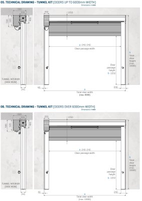 (kuva kohteelle) Pile pikalaskosovi ulko- ja sisäkäyttöön, max 130m2