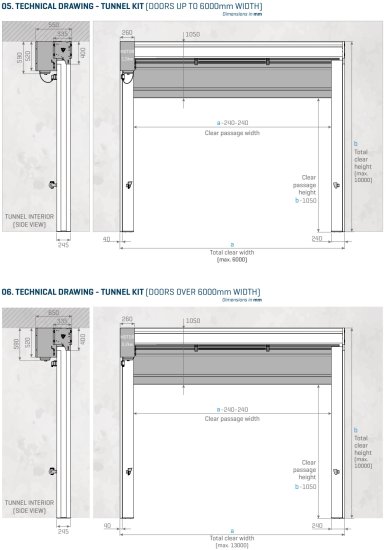 (kuva kohteelle) Pile pikalaskosovi ulko- ja sisäkäyttöön, max 130m2