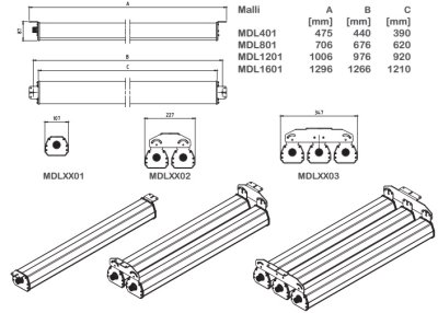 (kuva kohteelle) LED valaisin 1574 mm 148W 22000 lm