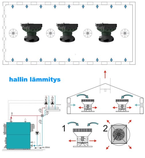 (image for) Boiler E-CKS 150kW , woods length 600mm