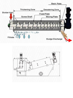 (image for) Separator