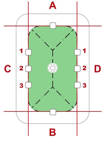 (kuva kohteelle) Palovesisäiliö 120 m3