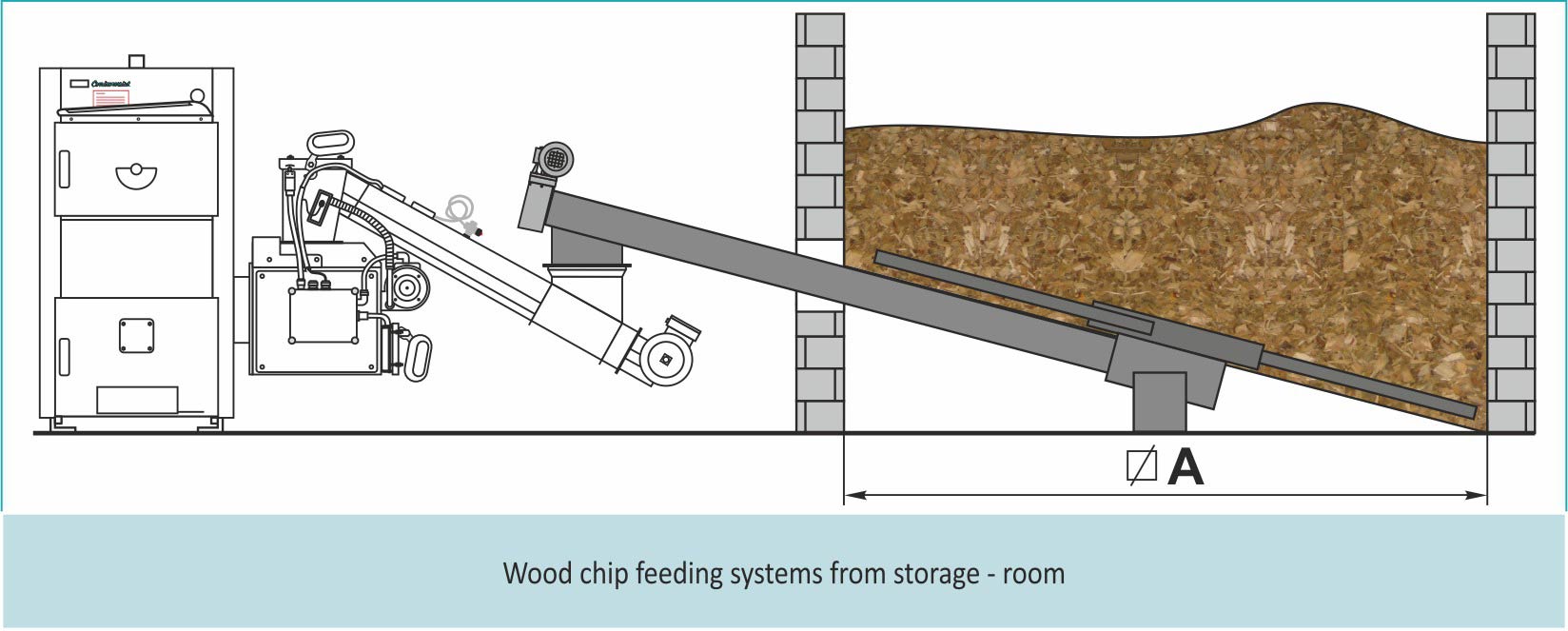 (image for) Wood chips/pellet mixer with conveyor-3 for storage room