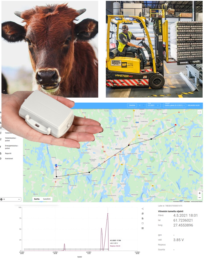 (image for) IoT wireless positioning tracking - autonomy for 3 years