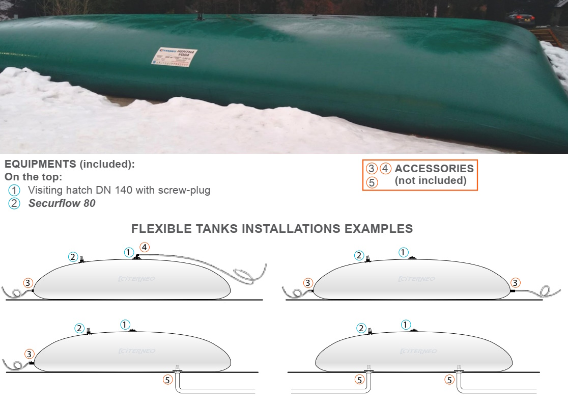 Vesis ili 80 M3 CEAU3008009 2 990 00 Maatilatukku Maatilatukku 